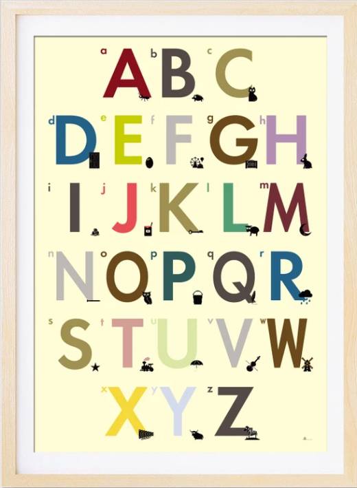 Alphabet Poster